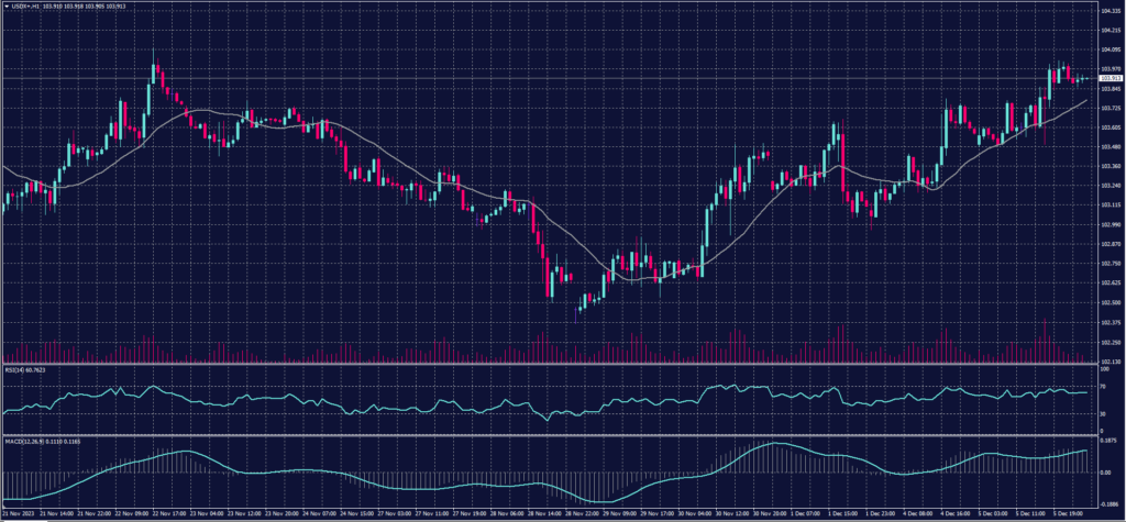 XAUUSD 06