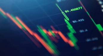 What are Margin and Leverage?
