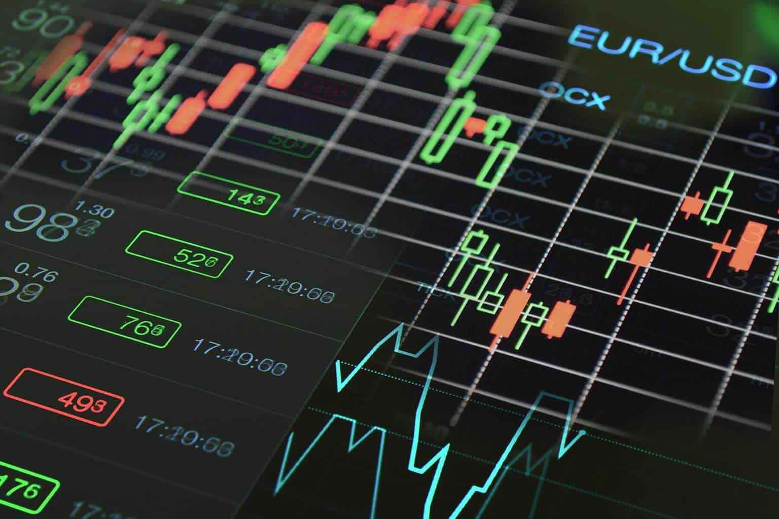 20230704每日汇评DAILY TECHNICAL ANALYSIS