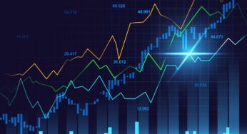 20231117每日汇评DAILY TECHNICAL ANALYSIS