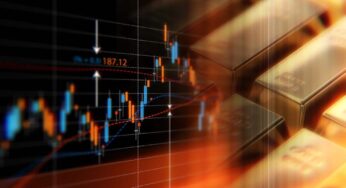 20231129每日汇评DAILY TECHNICAL ANALYSIS