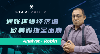 20220610通脹延緩經濟增，歐美股指正在崩 | STARTRADER 星邁三分鐘解盤