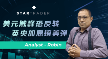 20220616美元觸峰恐反轉，英央加息鎊美彈 | STARTRADER 星邁三分鐘解盤