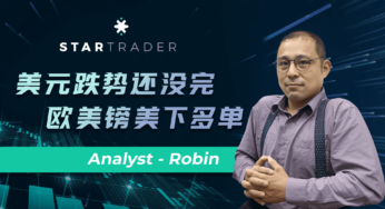 20220621美元跌勢還沒完，歐美鎊美下多單 | STARTRADER 星邁三分鐘解盤