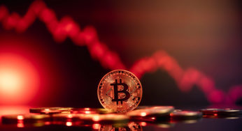 Bitcoin Sank To The Lowest in About 18 Months