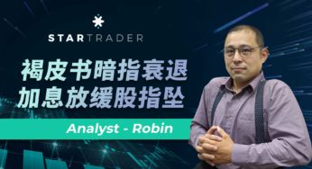 20221130褐皮書暗指衰退，加息放緩股指墜 | STARTRADER 三分鐘解盤
