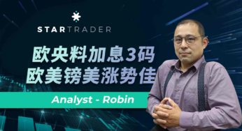 20221215歐央料加息3碼，歐美鎊美漲勢佳 | STARTRADER 三分鐘解盤