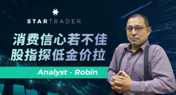 20221221消費信心若不佳，股指探低金價拉 | STARTRADER 三分鐘解盤
