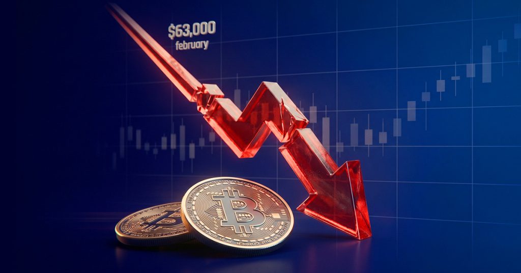 Bitcoin giảm xuống dưới mốc 63,000 USD lần đầu tiên kể từ tháng 2.